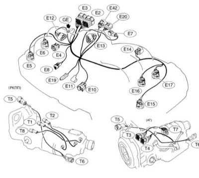  Детали прокладки бортовой электропроводки Subaru Legacy Outback
