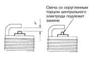  Проверка состояния и замена свечей зажигания и ВВ электропроводки Subaru Legacy Outback