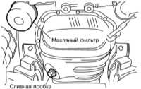  Замена двигательного масла и масляного фильтра Subaru Legacy Outback