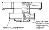  Проверка состояния компонентов системы охлаждения Subaru Legacy Outback
