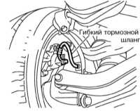  Проверки и регулировки тормозной системы Subaru Legacy Outback