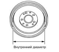  Проверки и регулировки тормозной системы Subaru Legacy Outback