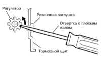  Проверки и регулировки тормозной системы Subaru Legacy Outback