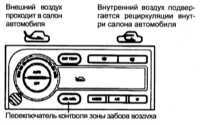  Комфорт Subaru Legacy Outback