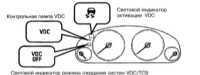 2.5.15 Особенности управления автомобилем, оборудованным системой динамической   стабилизации VDC (при соответствующей комплектации)