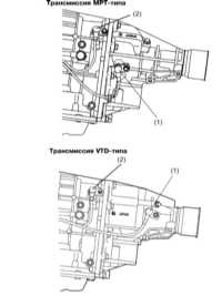  Электрогидравлическая система управления - общая информация, назначение   основных элементов Subaru Legacy Outback