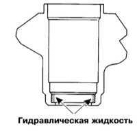  Снятие, обслуживание и установка рулевого механизма Subaru Legacy Outback