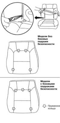  Снятие, обслуживание и установка сидений Subaru Legacy Outback