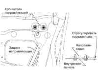  Снятие, установка и регулировка дверных стекол и компонентов стеклоподъемников Subaru Legacy Outback